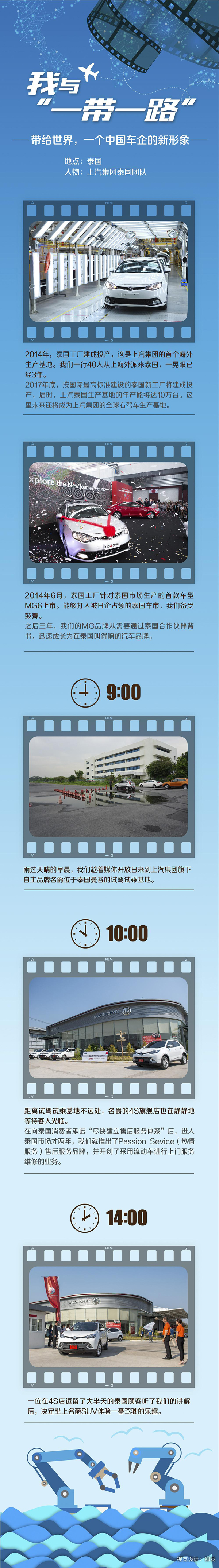 我與“一帶一路”③丨帶給世界，一個(gè)中國(guó)車(chē)企的新形象