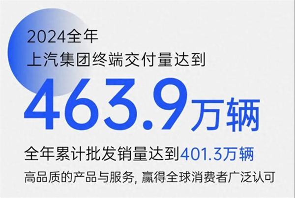 眾擎易舉，合謀宏業(yè)！上汽華為合作深評
