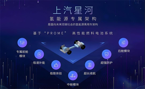 眾擎易舉，合謀宏業(yè)！上汽華為合作深評
