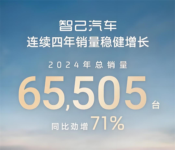 眾擎易舉，合謀宏業(yè)！上汽華為合作深評