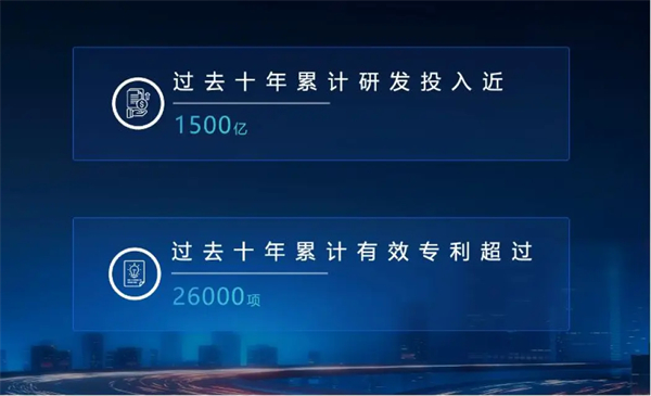 靜水流深，讀懂上汽的“不響”