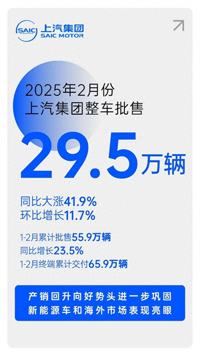 上汽華為開創(chuàng)最聰明的“界”！