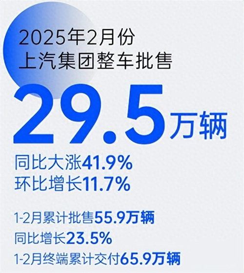 革自己的命，上汽離“贏”還有多遠？