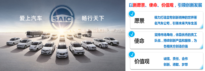 上汽集團發(fā)布全新愿景、使命、價值觀